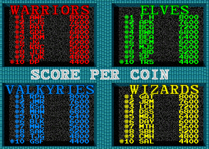 Gauntlet II Arcade Screenshot: High scores.