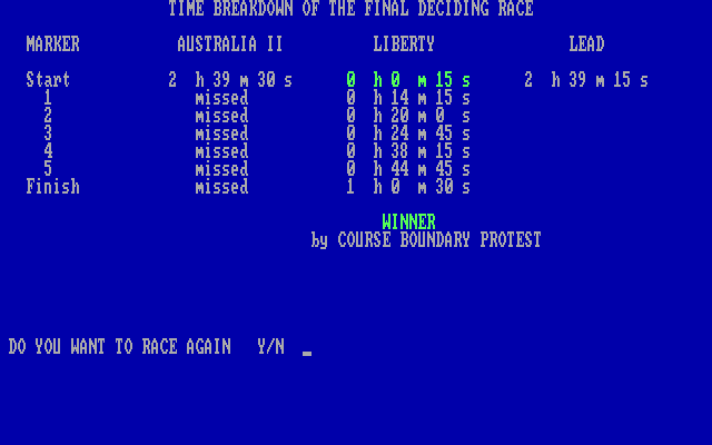 Yacht Racing Simulator IBM PC/Compatibles Screenshot: The race results...