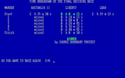 Yacht Racing Simulator for IBM PC/Compatibles - The race results...