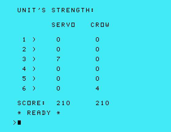 The Plains of Salisbury TI-99/4A Screenshot: Game over, here's the scores...