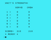 The Plains of Salisbury for TI-99/4A - Game over, here's the scores...