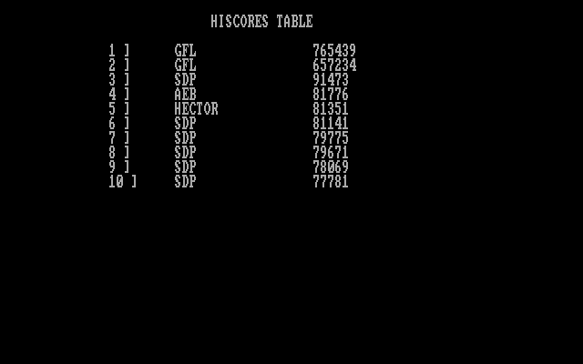 Xonix IBM PC/Compatibles Screenshot: High scores.
