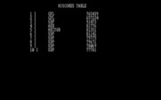 Xonix for IBM PC/Compatibles - High scores.