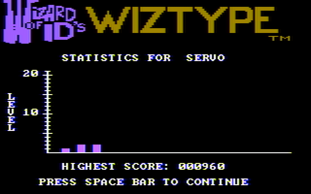 Wizard of Id's WizType IBM PC/Compatibles Screenshot: You can view your statistics if you've played the game before.