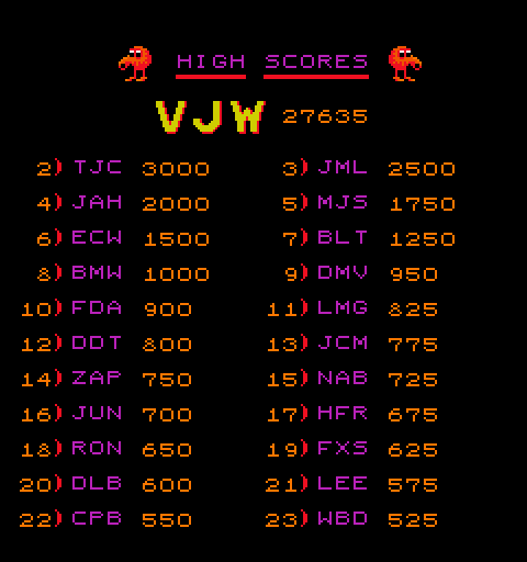 Q*bert Arcade Screenshot: The high score table.