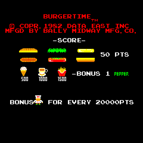 BurgerTime Arcade Screenshot: Attract mode; scoring (U.S. version).