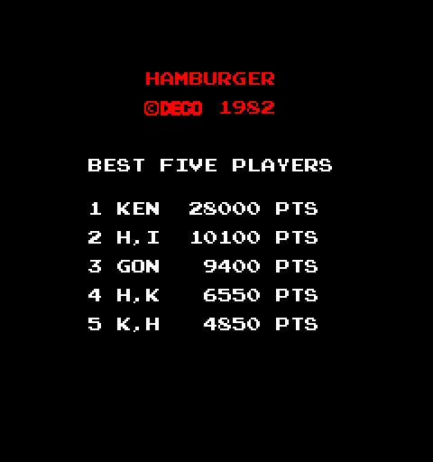 BurgerTime Arcade Screenshot: Game title and high scores (Japanese DECO Cassette System version).