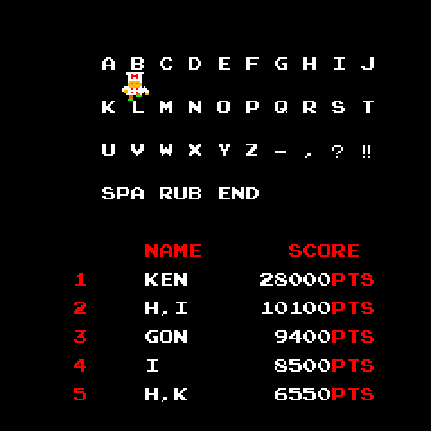 BurgerTime Arcade Screenshot: A new high score!