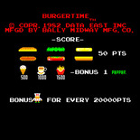 BurgerTime for Arcade - Attract mode; scoring (U.S. version).