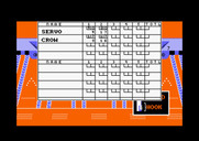 10th Frame for Amstrad CPC - The scores so far...