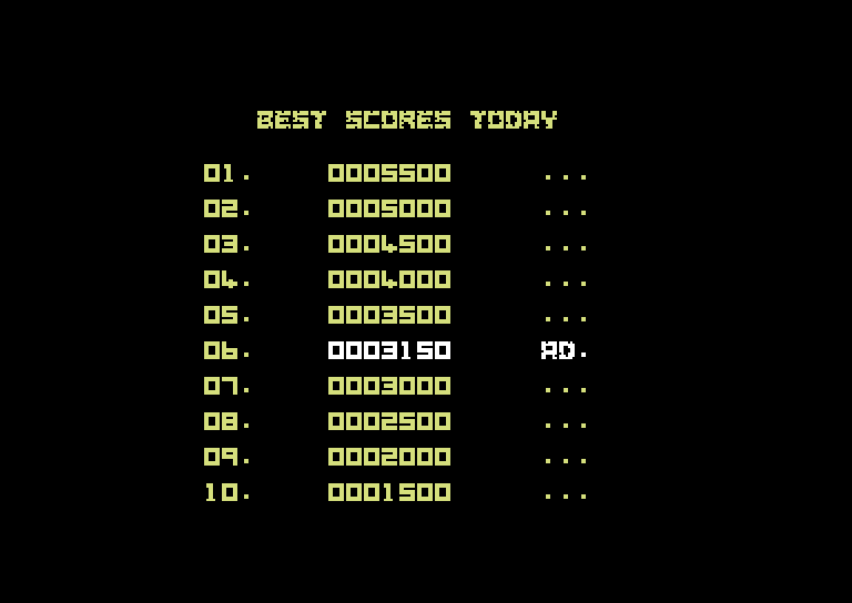 Sky Shark Commodore 64 Screenshot: High scores.