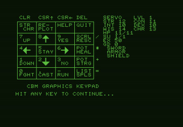 Telengard for Commodore PET - Help screen; here's the keys to use.