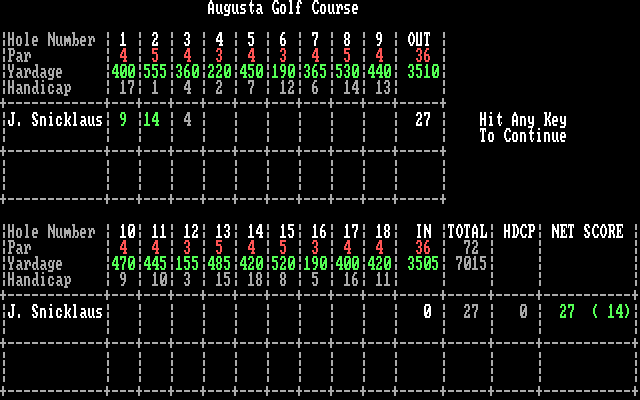 World Tour Golf IBM PC/Compatibles Screenshot: The scorecard.
