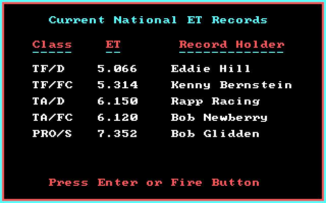 Drag Race Eliminator IBM PC/Compatibles Screenshot: High scores.