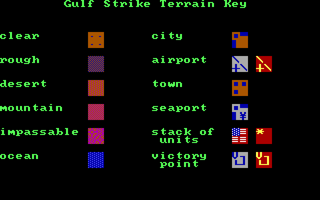Gulf Strike IBM PC/Compatibles Screenshot: The terrain key.