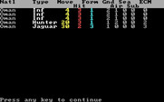 Gulf Strike for IBM PC/Compatibles - Location information.