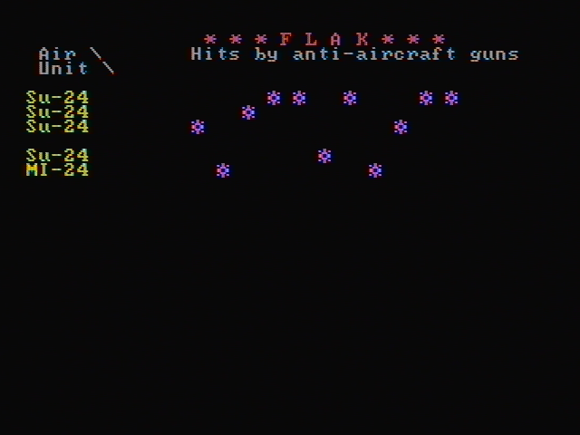 Gulf Strike IBM PC/Compatibles Screenshot: Summary of hits by anti-aircraft guns.