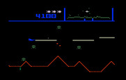 Defender for Intellivision - Defeat the landers to complete the level...