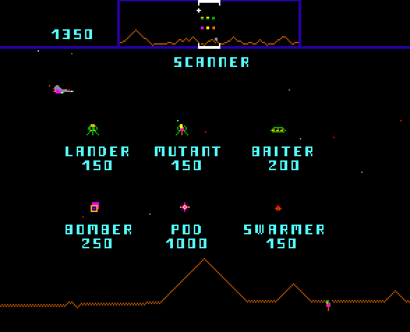Defender Arcade Screenshot: Game attract mode showing the opponents.