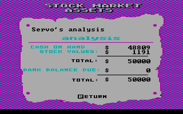 Black Monday IBM PC/Compatibles Screenshot: Analyze your assets.