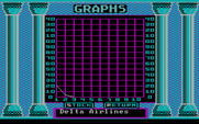 Black Monday for IBM PC/Compatibles - Graphs show how a stock does over time; in this case, not very good.