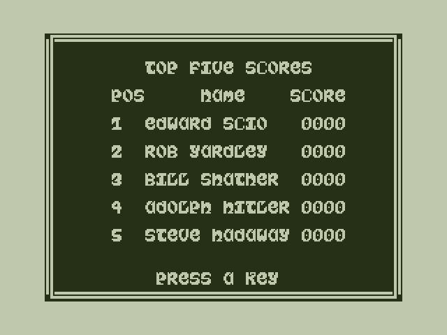Airball Dragon 32/64 Screenshot: Top scores.