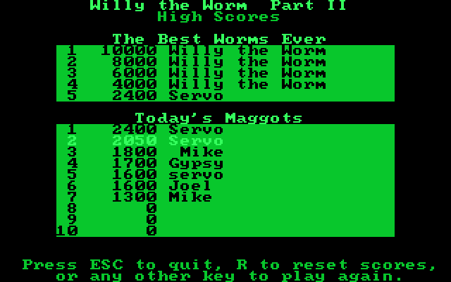 Willy the Worm Part II: The Big Trip Home IBM PC/Compatibles Screenshot: High scores.