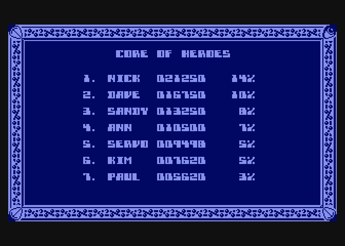 Starquake Atari 8-bit Screenshot: High score table.