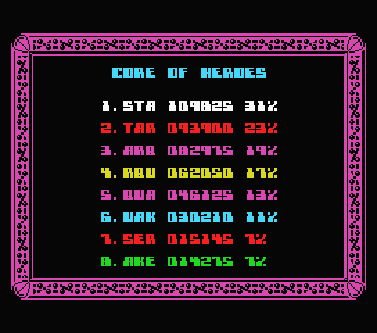 Starquake MSX Screenshot: The high scores table.