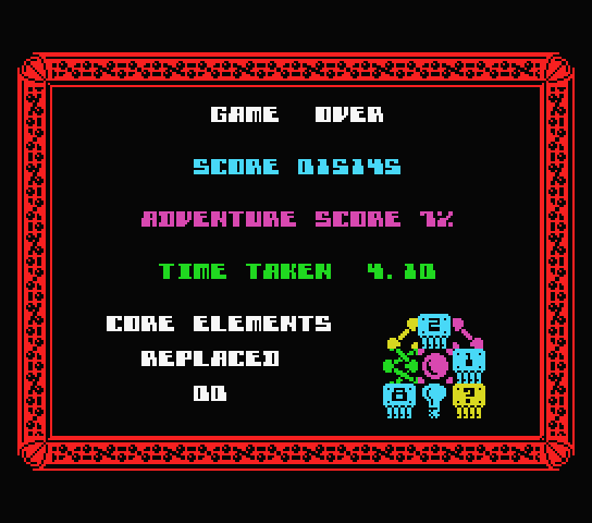 Starquake MSX Screenshot: Game over.