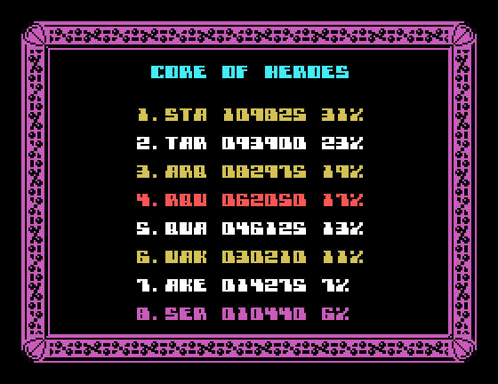 Starquake Tatung Einstein Screenshot: High scores.
