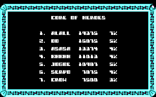 Starquake IBM PC/Compatibles Screenshot: High scores.