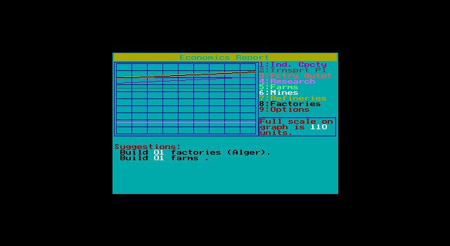 Stellar Crusade IBM PC/Compatibles Screenshot: Economics report.