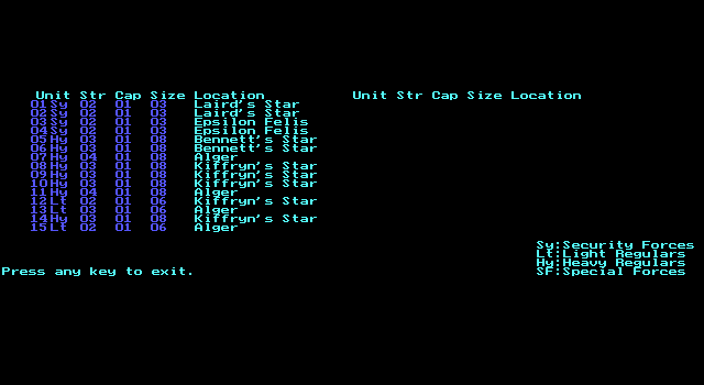 Stellar Crusade IBM PC/Compatibles Screenshot: Assign menu.
