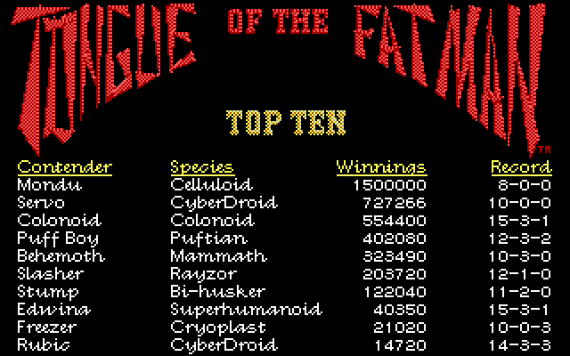 Tongue of the Fatman IBM PC/Compatibles Screenshot: High scores.