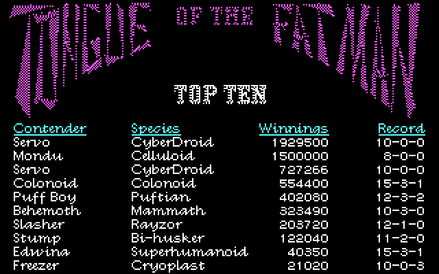 Tongue of the Fatman IBM PC/Compatibles Screenshot: High scores.