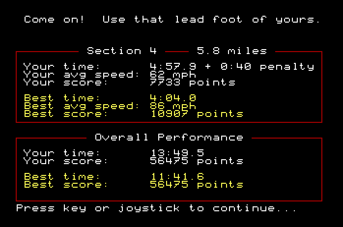 Duel: Test Drive II, The Apple IIgs Screenshot: Here's how I did in section 4 of the track....
