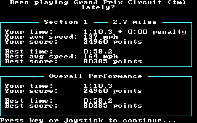 Duel: Test Drive II, The IBM PC/Compatibles Screenshot: Stats about your performance on the last level.