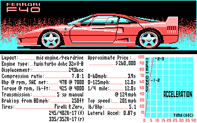 Duel: Test Drive II, The IBM PC/Compatibles Screenshot: Details about the Ferrari F40.