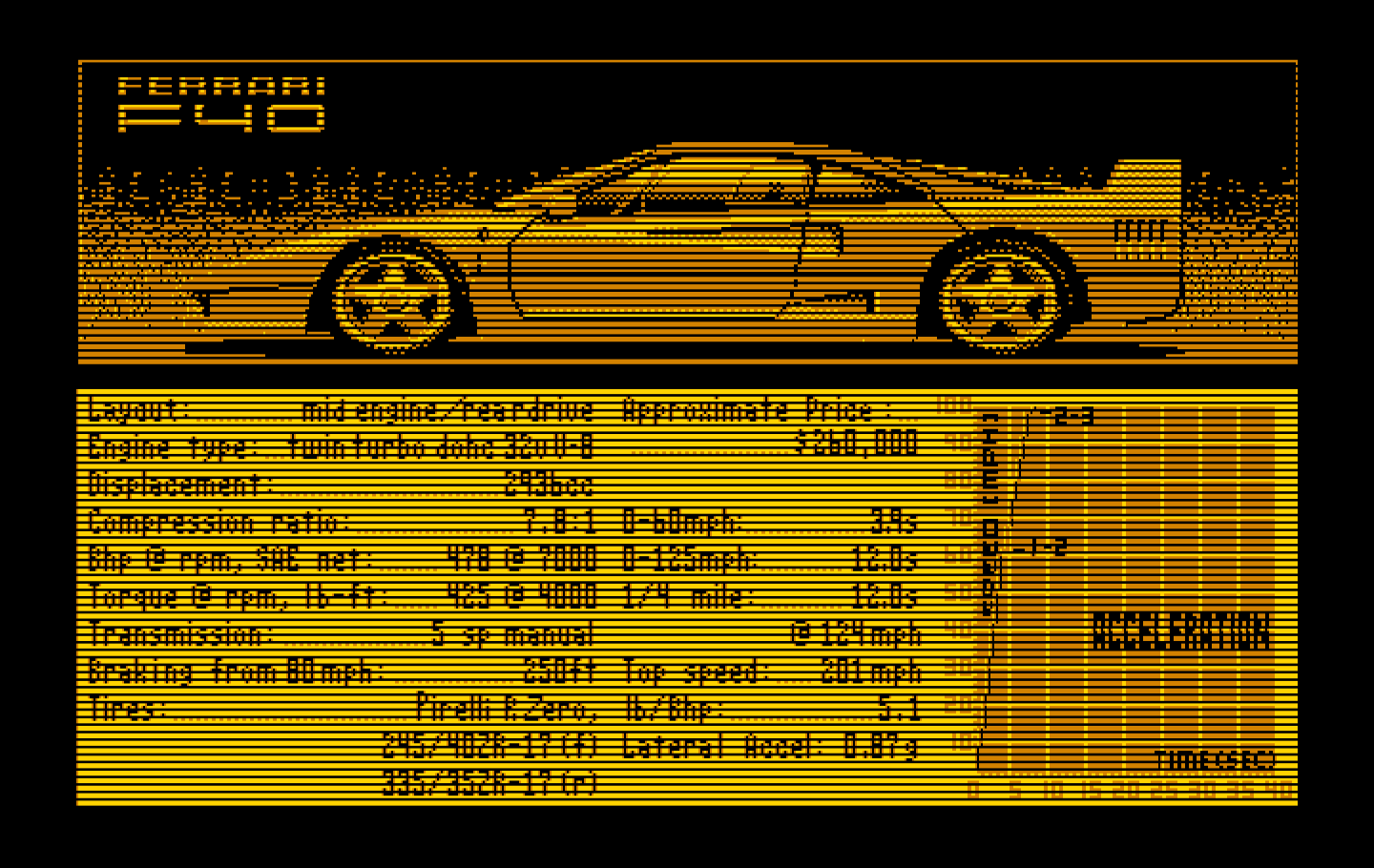 Duel: Test Drive II, The IBM PC/Compatibles Screenshot: About the Ferrari F40.