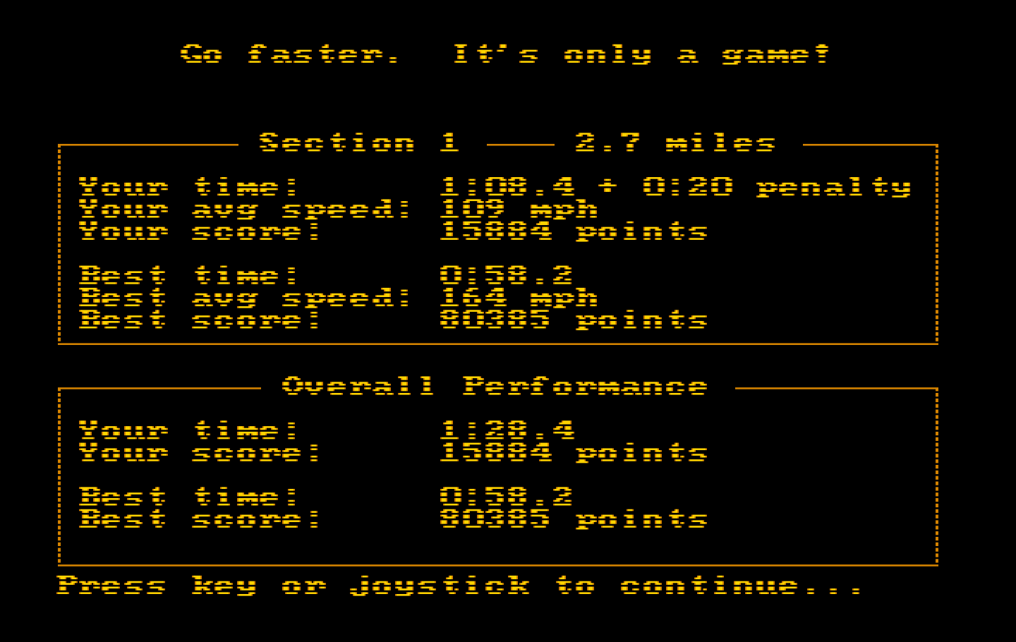 Duel: Test Drive II, The IBM PC/Compatibles Screenshot: Stats for the last leg of the journey.