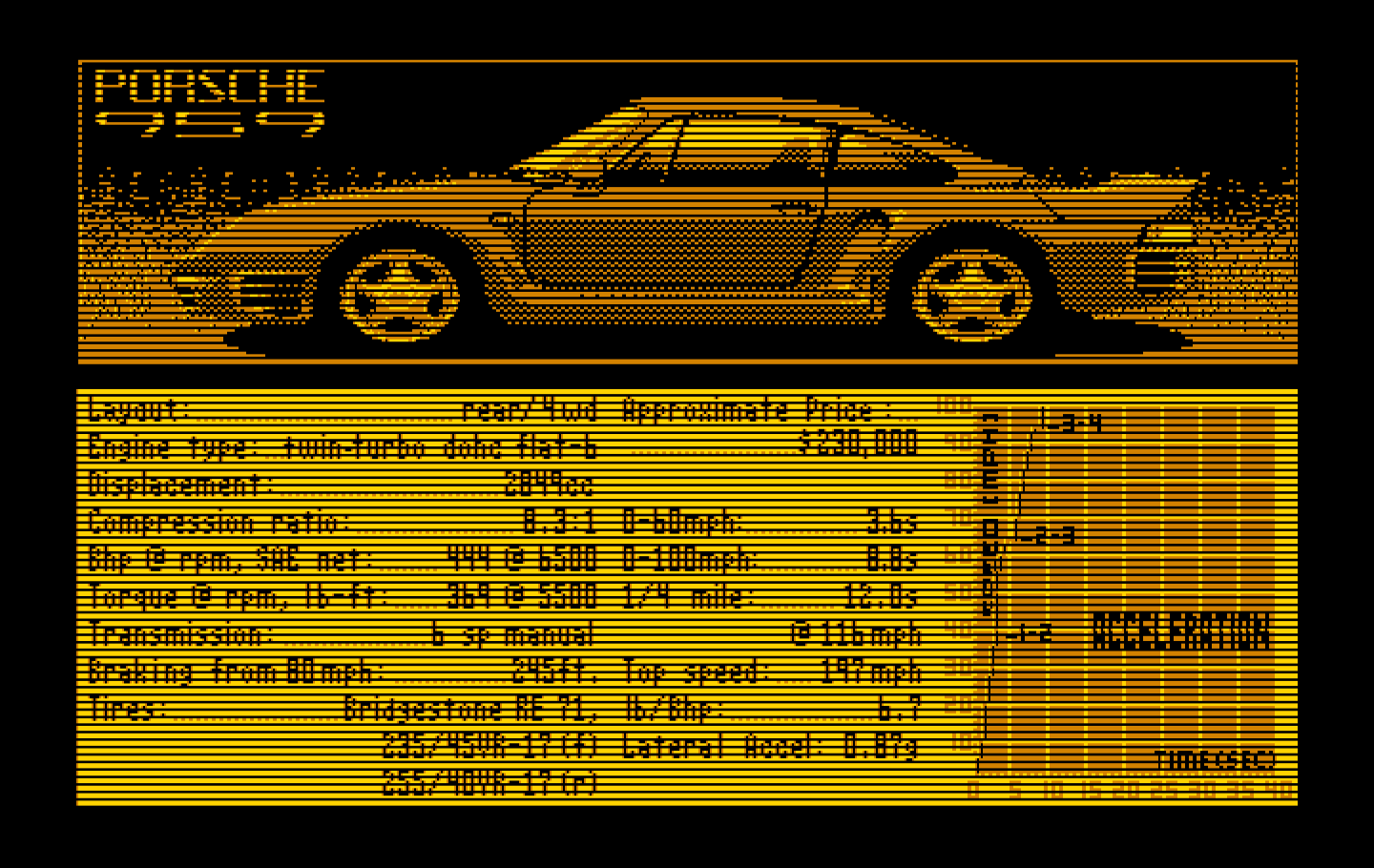 Duel: Test Drive II, The IBM PC/Compatibles Screenshot: About the Porshe 959.