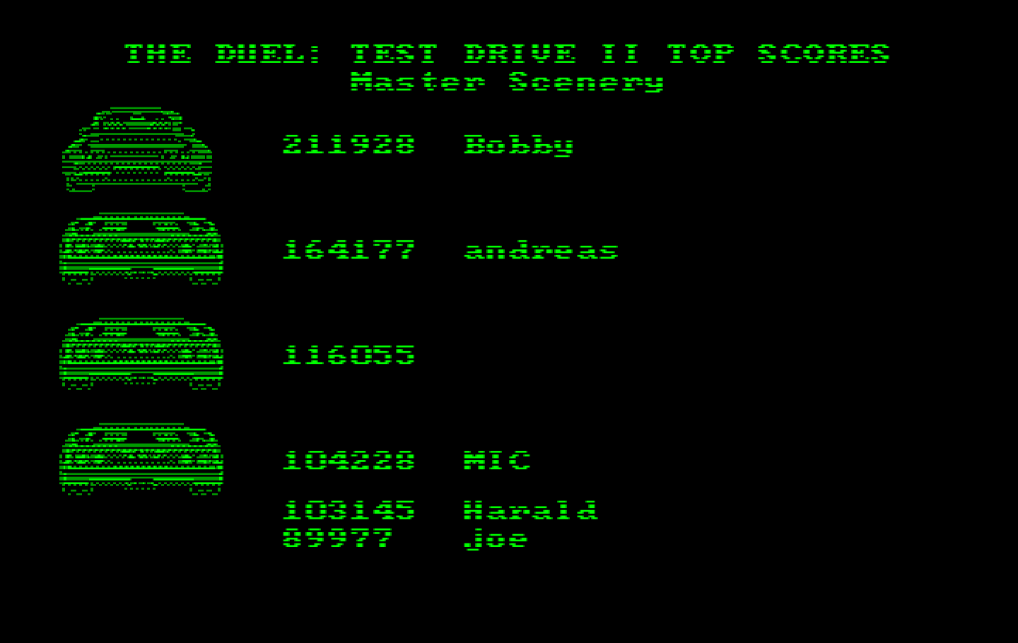 Duel: Test Drive II, The IBM PC/Compatibles Screenshot: High scores.