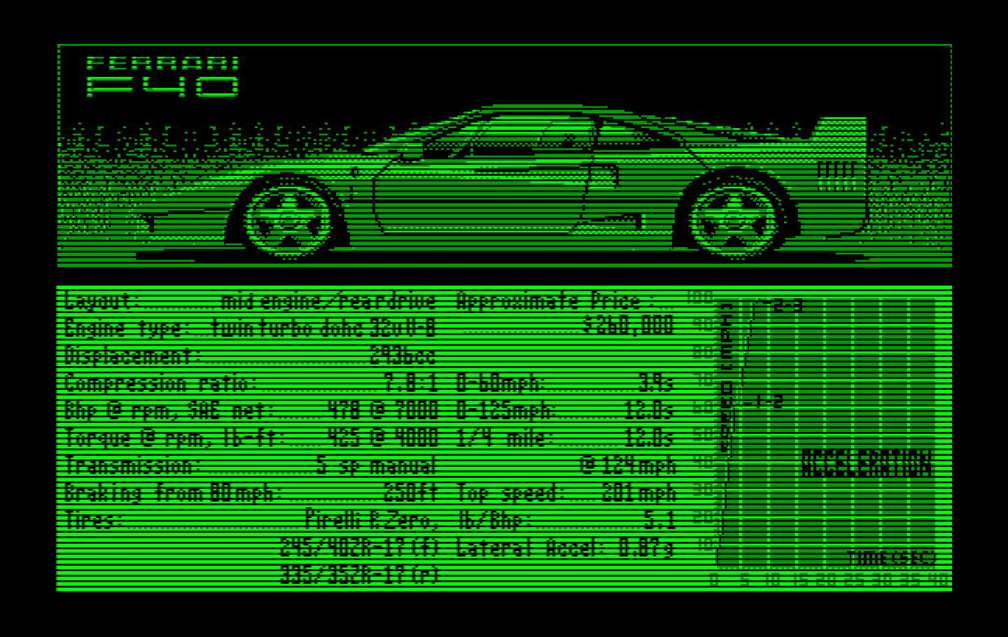 Duel: Test Drive II, The IBM PC/Compatibles Screenshot: About the Ferrari F40.