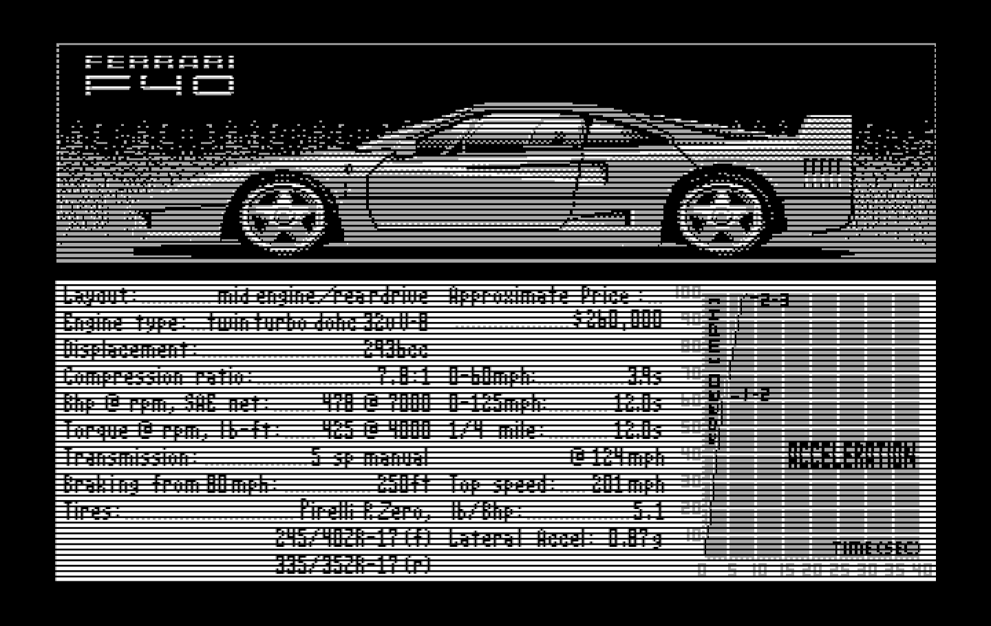 Duel: Test Drive II, The IBM PC/Compatibles Screenshot: About the Ferrari F40.