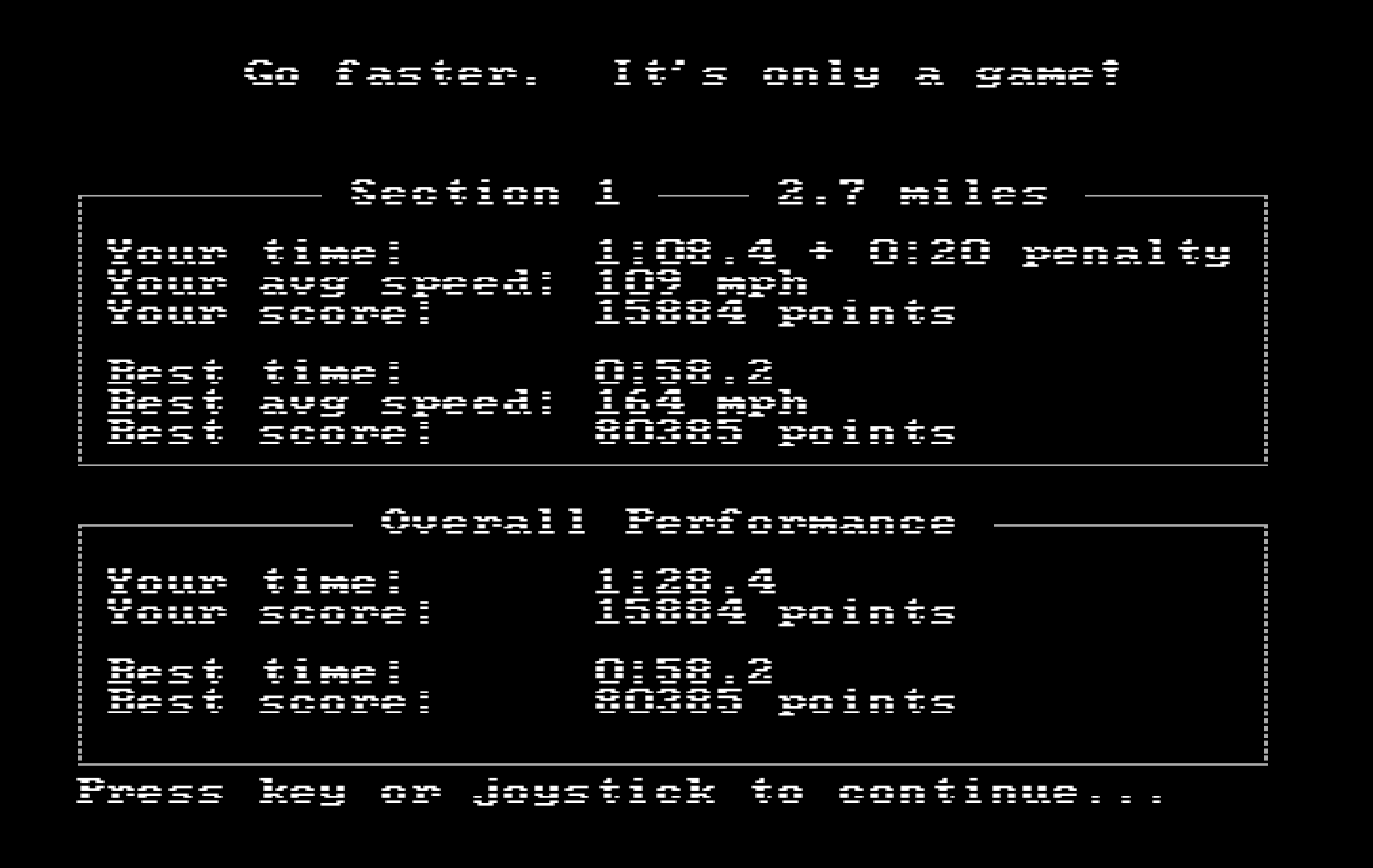 Duel: Test Drive II, The IBM PC/Compatibles Screenshot: Stats for the last leg of the journey.