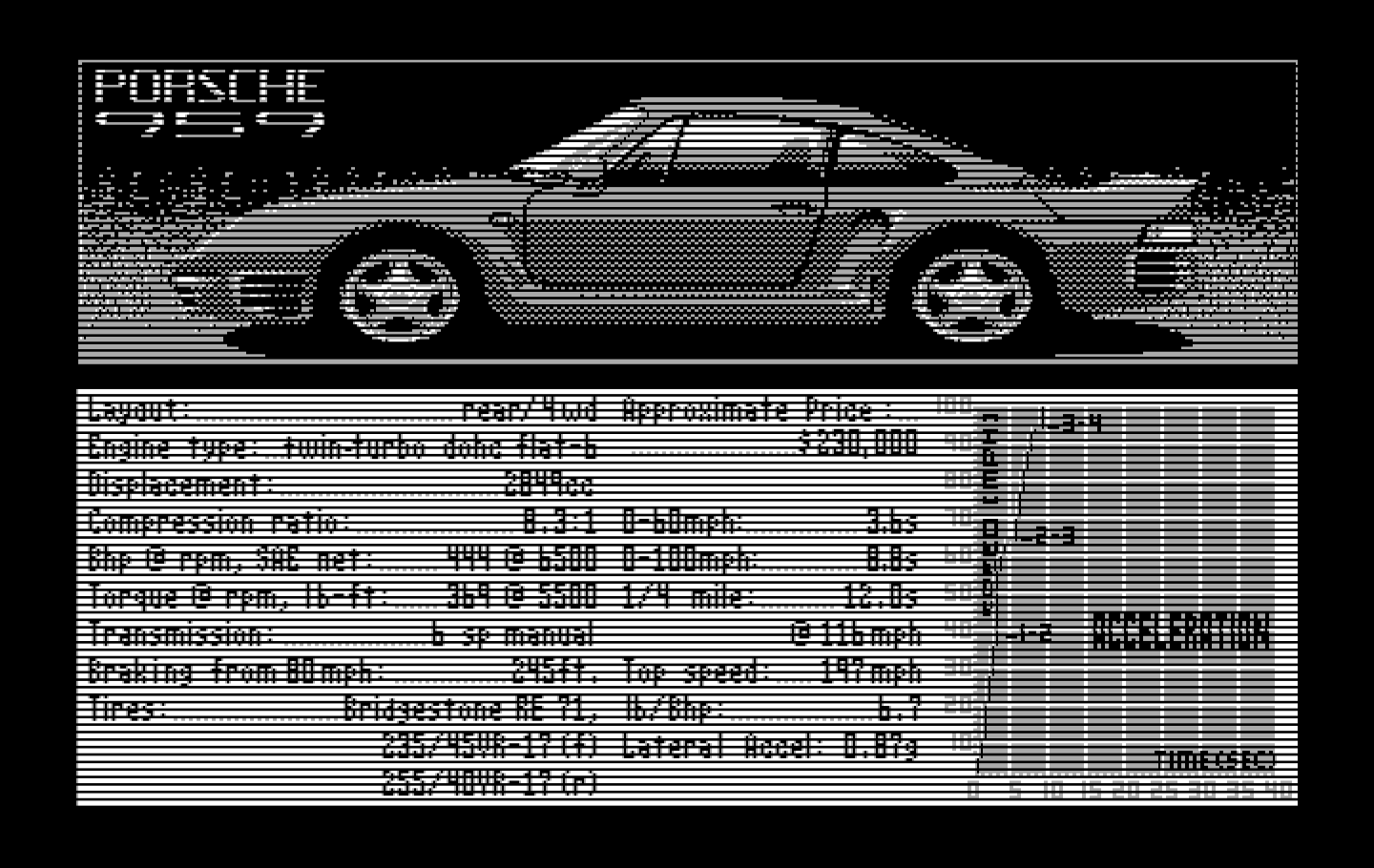 Duel: Test Drive II, The IBM PC/Compatibles Screenshot: About the Porshe 959.