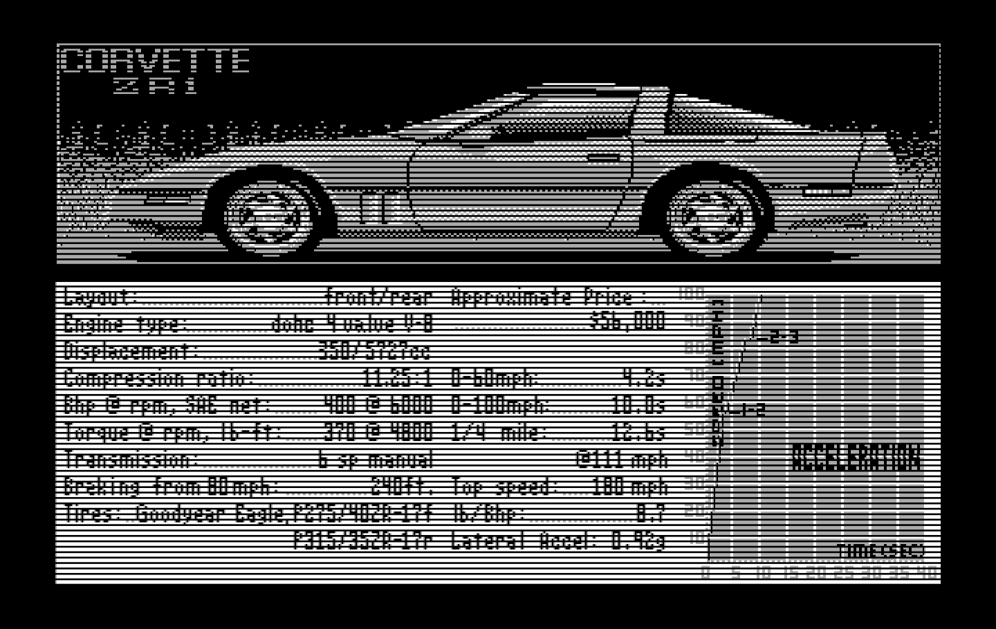 Duel: Test Drive II, The IBM PC/Compatibles Screenshot: The Corvette ZR1.