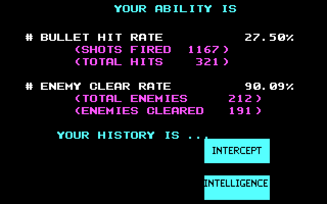 Operation Wolf IBM PC/Compatibles Screenshot: Here's how I did...