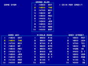 Paperboy for Arcade - High scores.